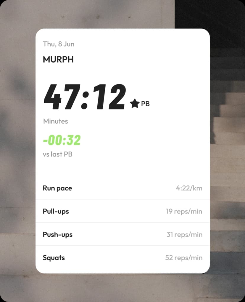 Personal best and workout performance